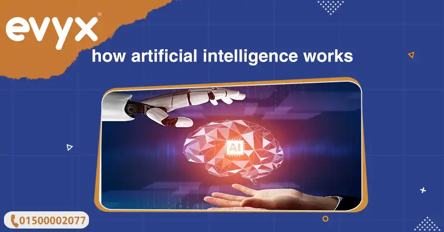 How artificial intelligence works