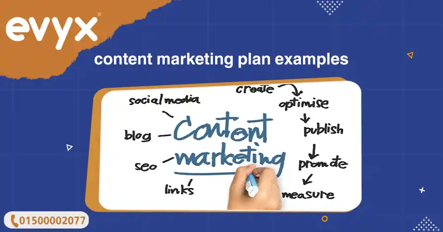 Content marketing plan examples 